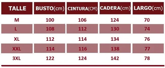 Tabla de talles