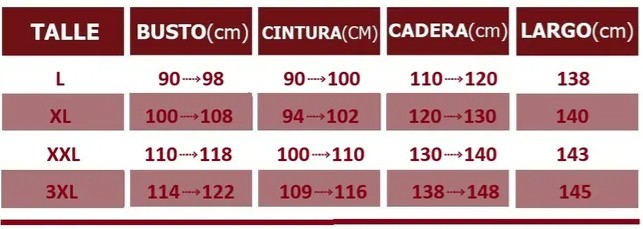 Tabla de talles