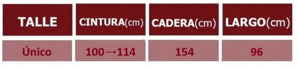 Tabla de talles