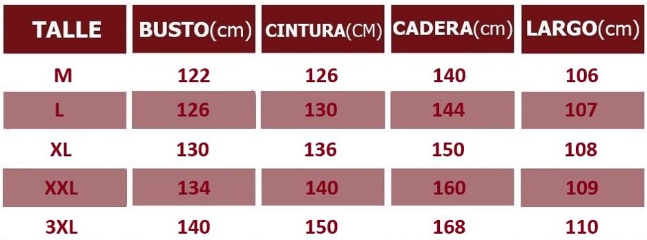 Tabla de talles