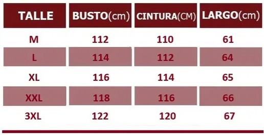 Tabla de talles