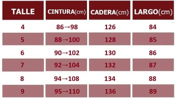 Tabla de talles